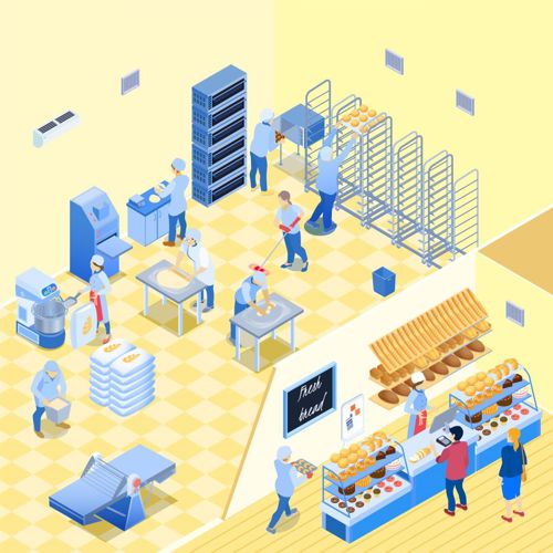 Food & Beverage Industry 