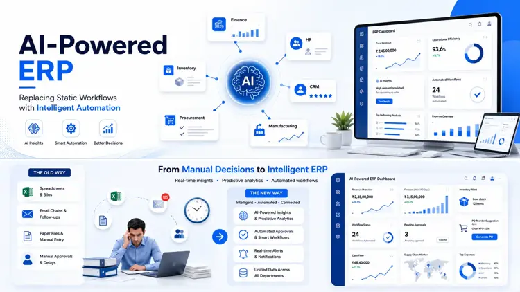 AI-Powered ERP