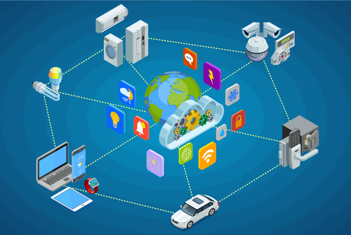 IOT Application Development 